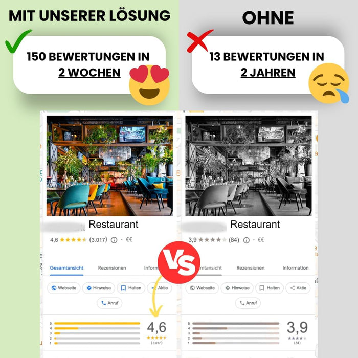 NFC - Google Bewertungskarten / Sofort einsatzbereit Voreingestellt