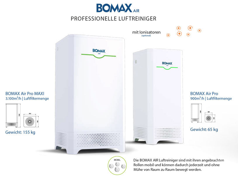 Bomax Air Pro